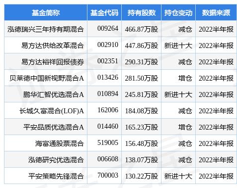 基金赎回收益计算详解，按哪一天净值计算？操作策略全解析！