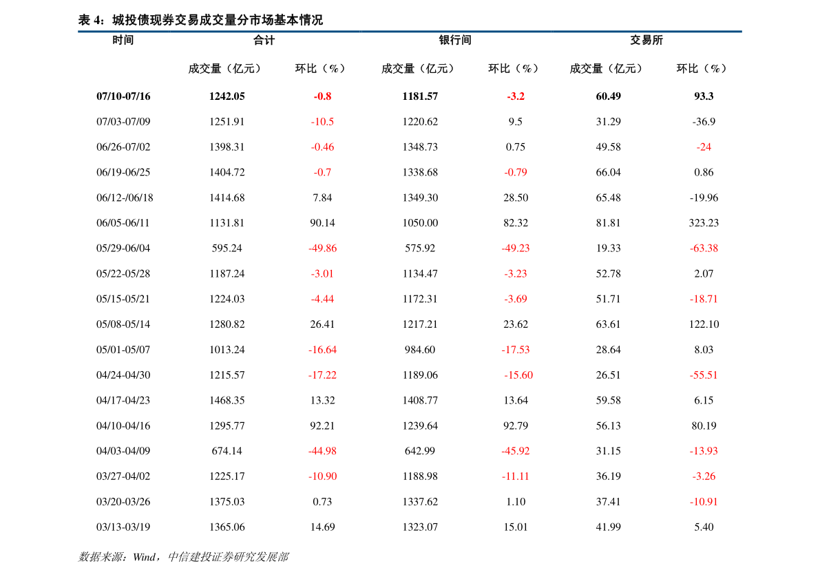 2024年12月 第1479页