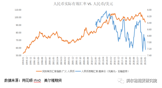 今日大宗行情深度分析与展望