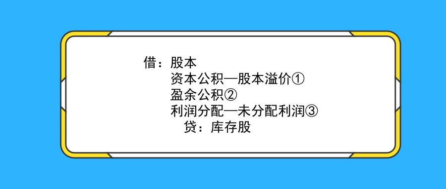 回购本公司股票的会计分录详解