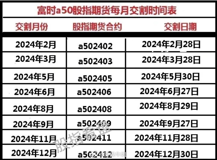 ETF期货合约，运作机制与重要性的深度解析