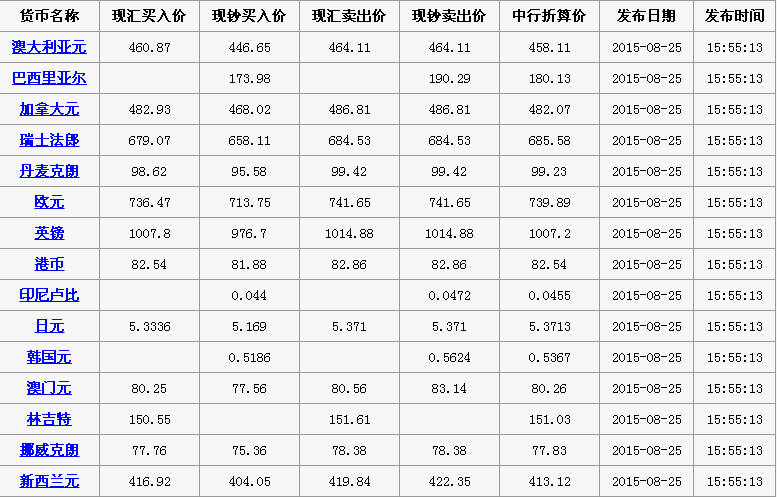 2024年12月3日 第27页