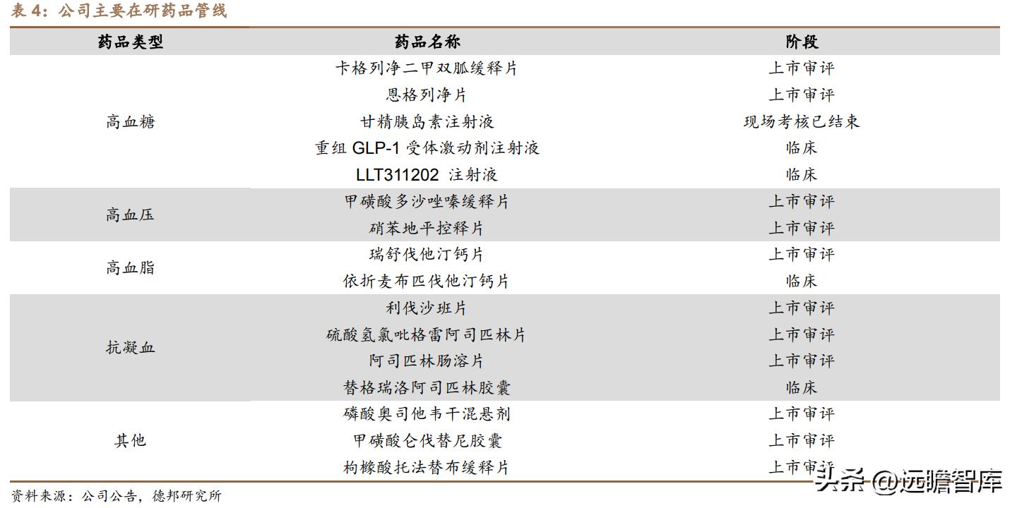 医疗器械板块的行业趋势、机遇与挑战分析