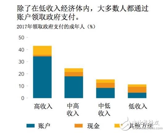 影响国际贸易价格的主要因素分析