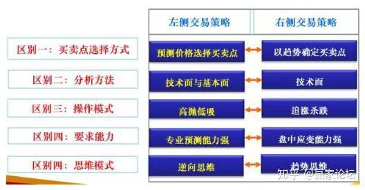 股票交易策略深度解析，意义与实践应用探讨