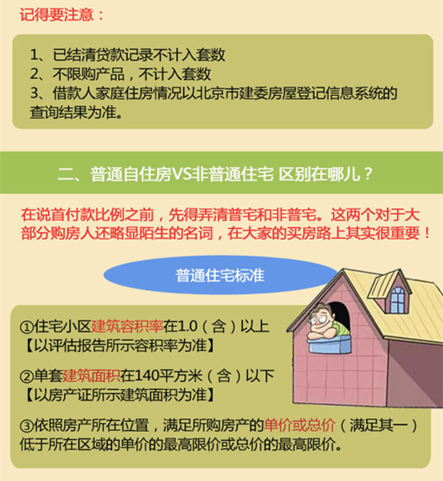 房屋买卖新规定重塑市场格局，推动行业健康发展新篇章开启