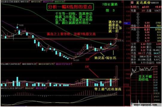 比特币十年K线图，数字货币的崛起与巨幅波动揭秘