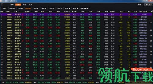 AI股票分析软件，引领投资新时代的智能领航者