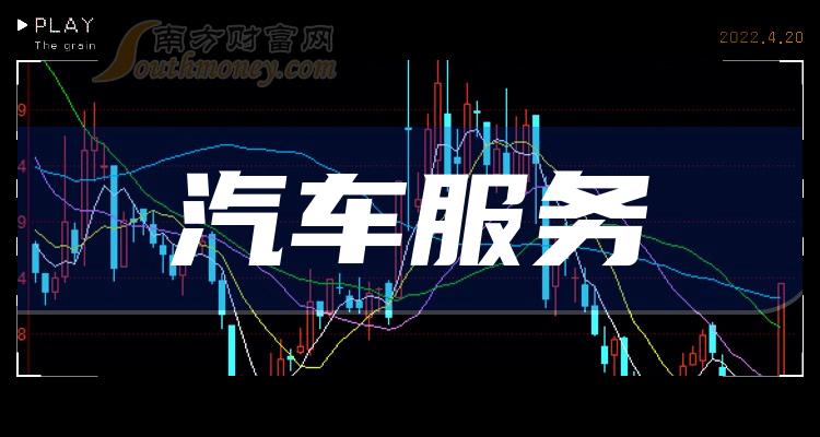 2024年中国股市，笑柄还是未来之星？股市展望与预测