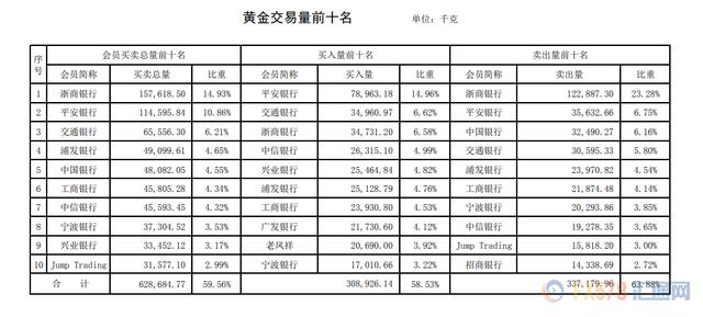 金属价格排名概览，金属价格排名一览表全解析