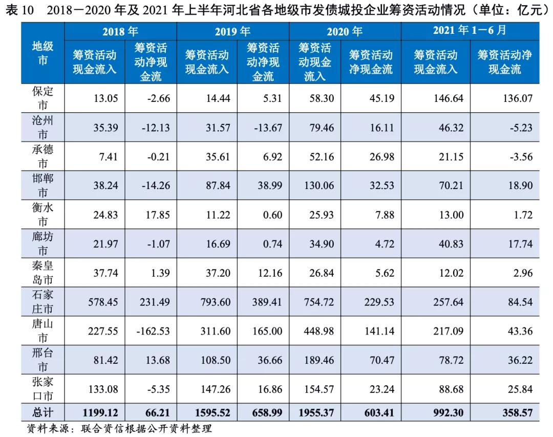 2024年中国债市总市值发展蓝图，探究未来之路