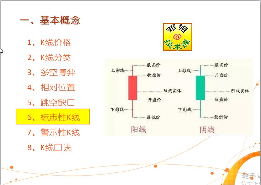 明确交易策略，金融投资成功的必由之路