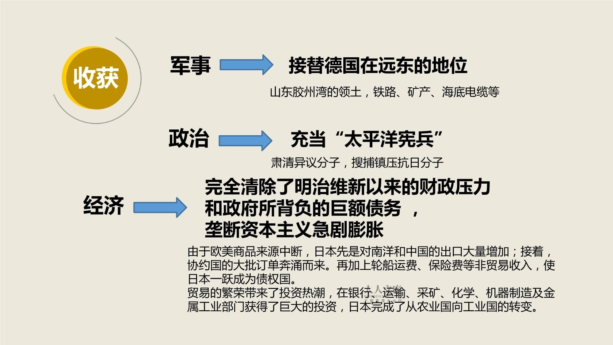 国家内部矛盾的深度分析与应对之道，知乎热议背后的挑战与出路