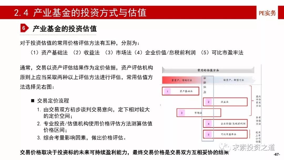 基金风险控制的关键把控者是谁？