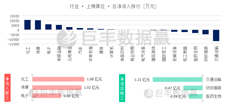 中国游资席位深度解析，揭秘十大席位背后的故事