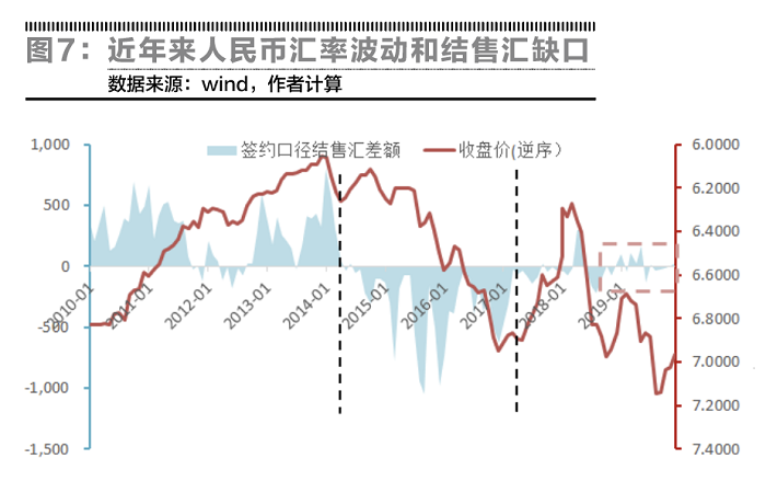 汇率波动的界限，理解、管理与风险控制策略