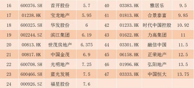 揭秘房贷真相，贷款50万，30年期限，利息深度解析！