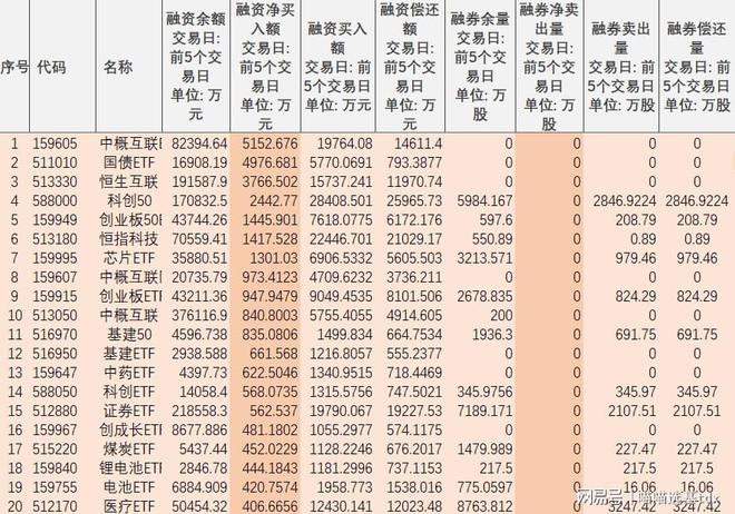 国企改革ETF基金深度解析，投资策略与优选推荐