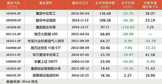 港股指数基金概览，投资选择与收益洞察