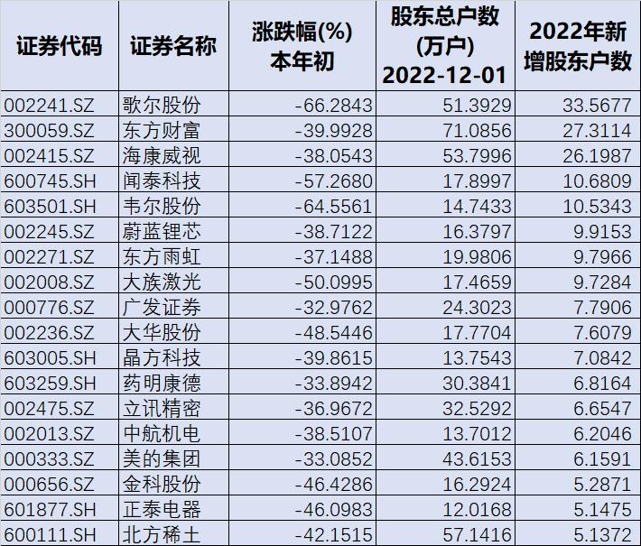 2024年12月3日 第3页