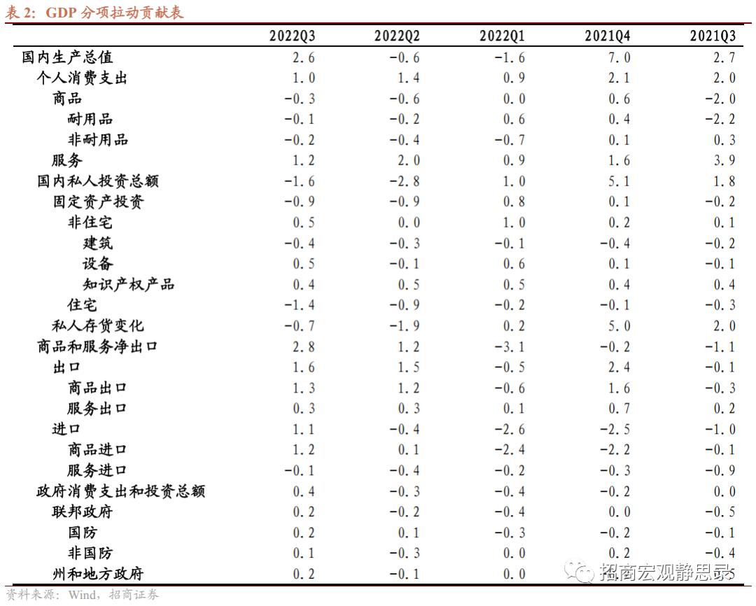 美联储加息对中国宏观经济的影响分析，多方面观察与应对策略探讨