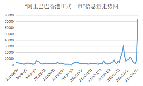 最近金融热点事件及其深层影响分析