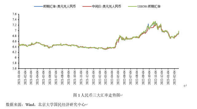 人民币最新行情走势图及分析关键因素解读