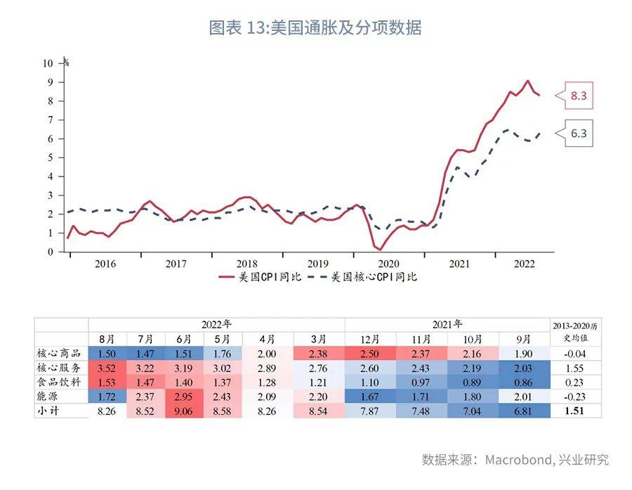 通胀与供求关系曲线图解析，揭示经济现象与趋势的深层联系