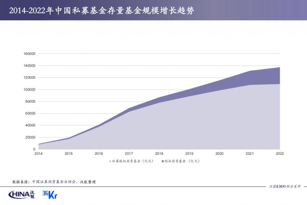 探索2022年基金投资的机遇与挑战，市场趋势下的机遇与挑战分析