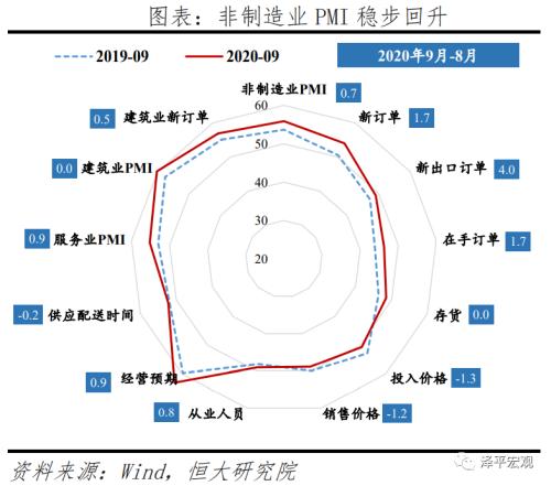 宏观经济环境解析，涵盖的方面与深远影响