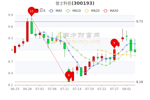 股票投资行业深度解析，洞悉趋势与挖掘股票价值之道