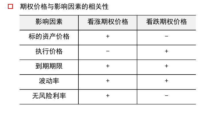 大宗商品进出口贸易产品深度剖析