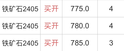 今日铁矿石行情聚焦，62度铁矿石市场动态解析