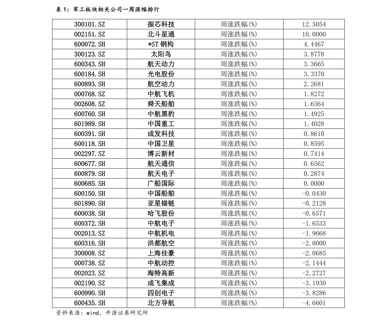 新疆天然气价格详解，每方价格究竟是多少？