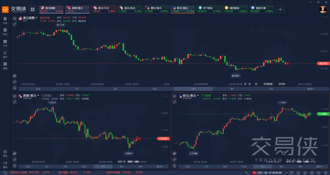 下周债市大暴涨趋势分析与应对策略应对之道揭晓！