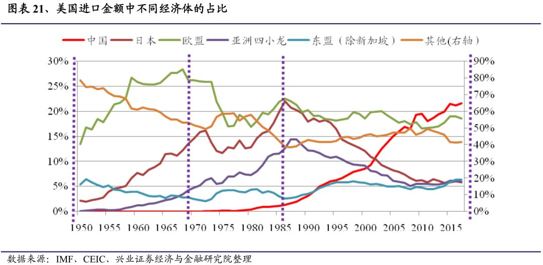 美日贸易战背后的经济较量与故事揭秘