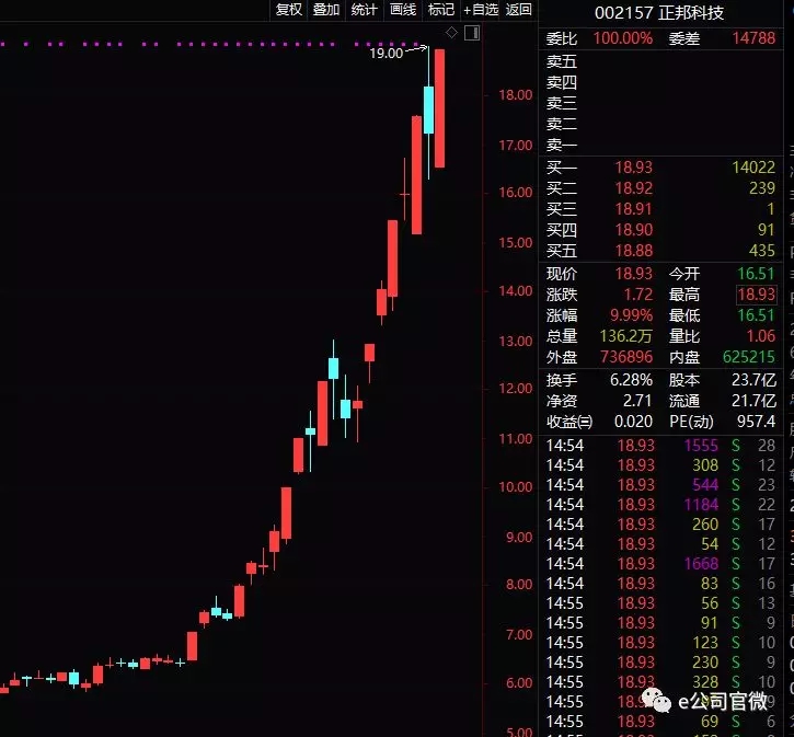 中国顶尖股票分析师，深度洞察与影响力重磅揭秘