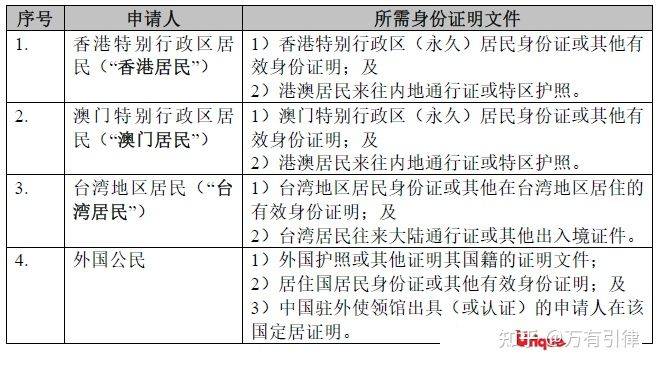 国外存款与银行卡对冲策略，实现资产优化与风险管理之道