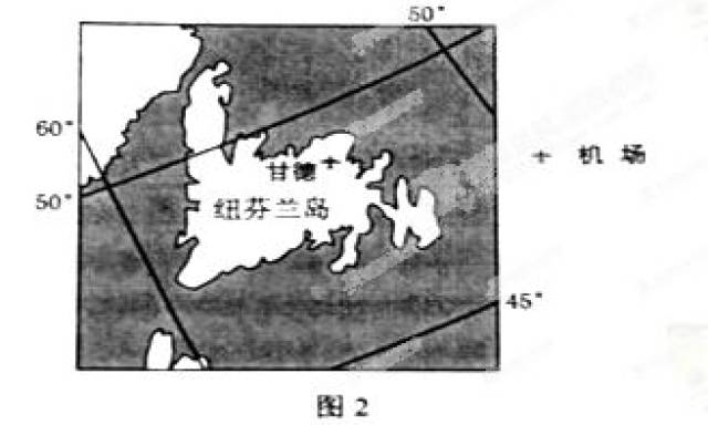 土地供运方式及其在现代社会中的应用探究