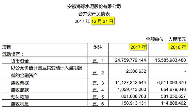 上市公司财务报表深度解析与洞察