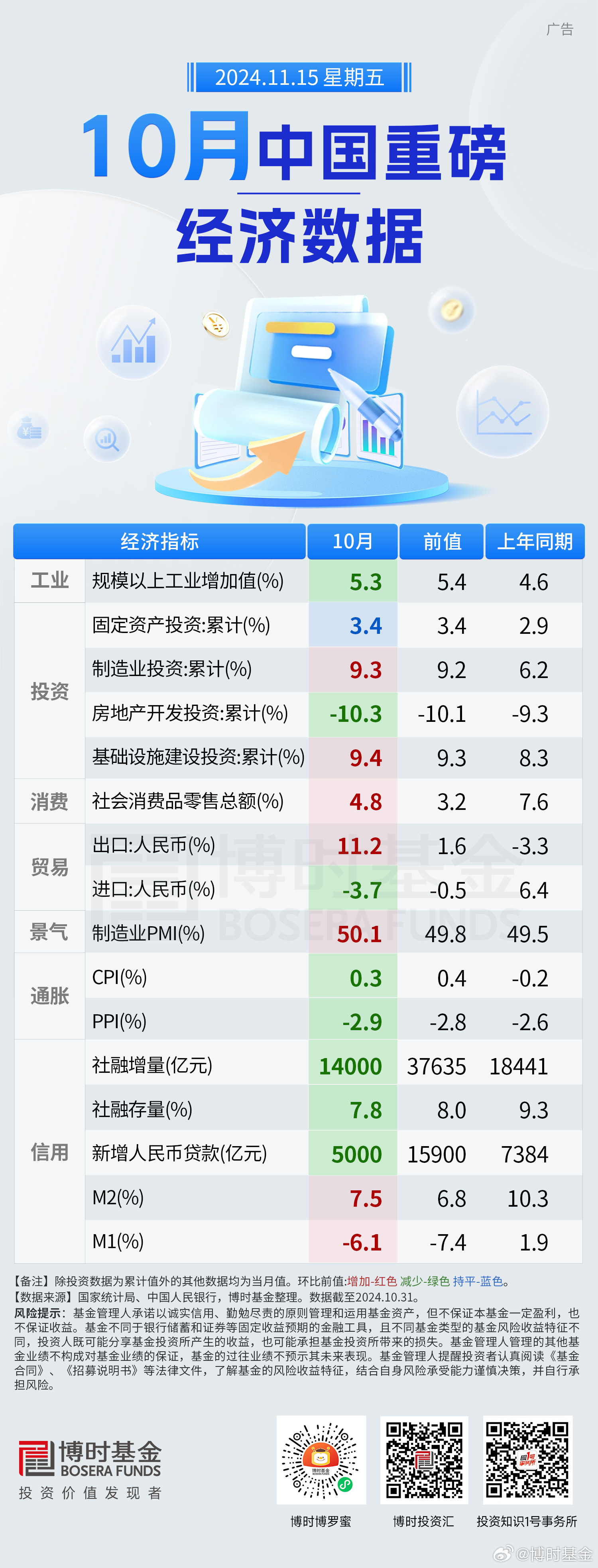 2024年12月4日 第2页