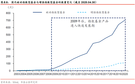 股票型基金与基金差异解析，投资领域的微妙对比