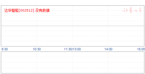 达华智能股票，智能科技新领域的探索之旅