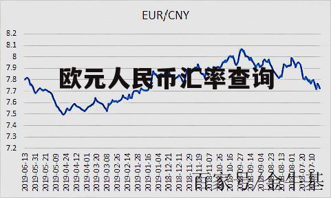 人民币与欧元汇率走势深度解析