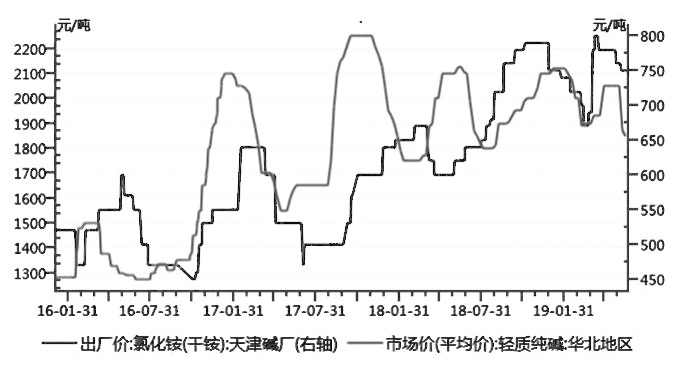 2024年12月5日 第39页