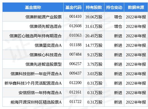 2024年12月5日 第38页