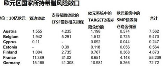 外汇风险敞口，企业风险管理面临的新挑战