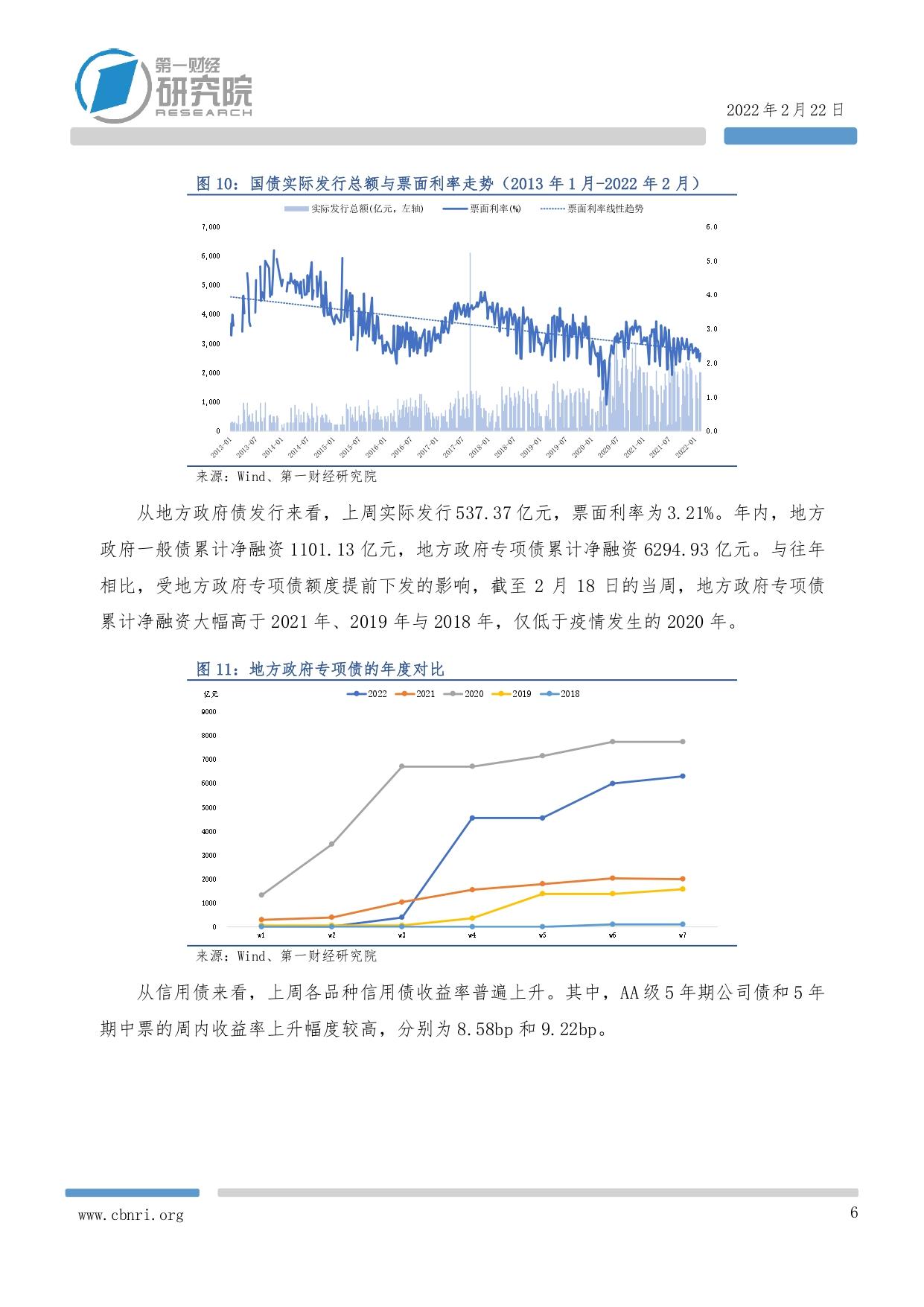 中债指数最新动态分析与展望