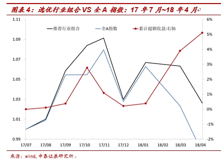 债券上涨与收益率下降背后的市场逻辑解析