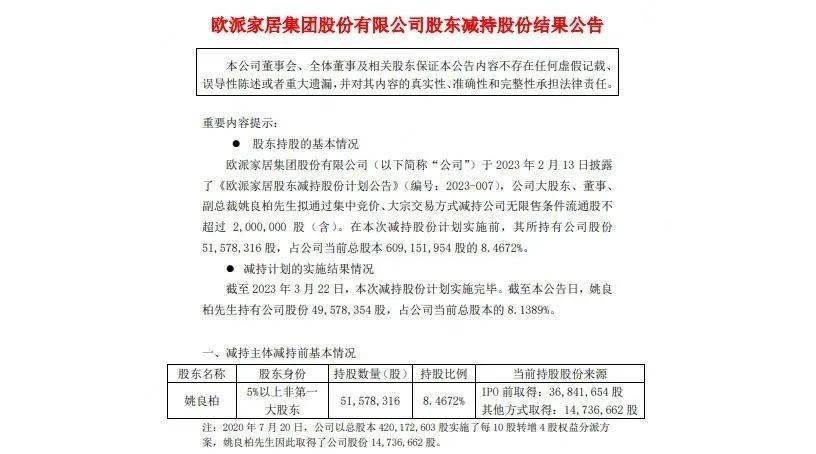 百亿回购计划下的机遇与挑战，2024年回购策略展望